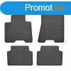 Hyundai Tucson gumisznyeg 2015-2020-ig, Frogum