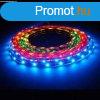LED szalag RGB /sznvlts/ beltri 5050 60LED 14,4W 2 v ga
