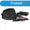 Dap Audio CobraX 24/4 csoportkbel 30 m  