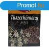 THYMOS FSZERKMNY EGSZ 28G