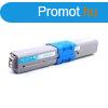 Premium Oki C301 C321 Cyan Utngyrtott Toner 1.500 oldal ka