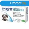 Fypryst Combo kutyknak (2,68ml 20-40kg) 3db