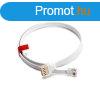 Satel RJ/PIN5 ETHM-1 Plus, INT-GSM - INTEGRA csatlakoz kbe