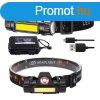 Prmium mini LED fejlmpa