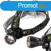 Bailong LED XHP160 fejlmpa