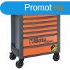 Beta 2400 RSC24A/8-VIL szerszmos kocsi 8 fikkal s 411 db-