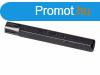 Genius Ribe bit, M12-es, 88mm
