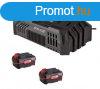ParkSide PDSLG 20 A1 4Ah SZETT X20V Team 200W 4.5A dupla akk