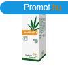 Cannaderm Mentholka hst gl 200 ml