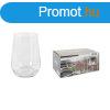 Pohrkszlet Inde Aristo 450 ml 6 Darabok MOST 6373 HELYETT 