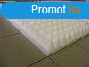 Perimed antidec matrac 