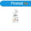 blt koncentrtum 1,2 liter (48 moss) Lenor Sensitive