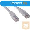 SANDBERG Hlzati vezetk, UTP Cat6 2m SAVER