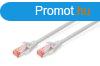Digitus CAT6 S-FTP Patch Cable 1,5m Grey