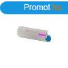 Oki ES9460/ES9470 toner magenta ORIGINAL 32,1K