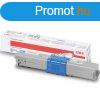 Oki C332/MC363 toner cyan ORIGINAL 3K