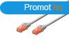 Digitus CAT6 U-UTP Patch Cable 5m Grey