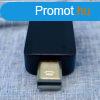 Mini Displayport apa / HDMI anya talakt (No Cable)
