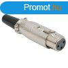 XLR aljzat ? 3 plus