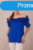 Spanyol blz sallangokkal, IT-36 kirlykk modell