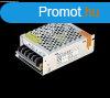 Led tpegysg ipari 12V 200W