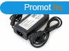Led adapter 12V 36W