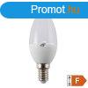 LED fnyforrs