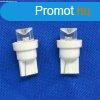 Izz 12V T10 fehr tlcsres LED prban 2028W