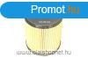 Opel Astra H Olajszr 1,3 CDTI diesel SCT gyrthoz Purflux