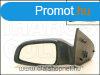 Opel Astra H Kls tkr bal, el. llith., fthet