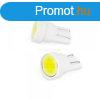 LED izz