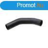 Httml fels John Deere R135251