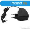 Hlzati adapter Vivamax GYV14 s GYV16 felkaros vrnyomsm