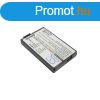 Canon BP-208DG, BP-208, BP-208DG 7.4V 850mAh utngyrtott ak