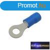 Szigetelt szemes saru 4.3mm, 1.5-2.5mm Kk