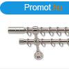Landhouse 19mm karnis dupla inox Grip vggel