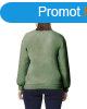 Krnyak uniszex pulver, Gildan GISF000, Military Green-S