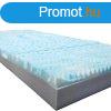 VitaRoll Slim Ortopd Matrac 7zns Kk-HR rteggel 90x200cm
