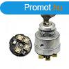 Gyjtskapcsol Linde 2500342315001