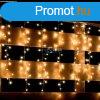 Micro LED-es cluster fnyfggny