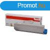 Oki 45862839 Cyan toner