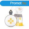 MEDELA Elektromos dupla mellszv Swing Maxi? NEW