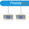 Nedis null modem kbel, 2m, CCGL52055IV20