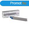 Oki C910 toner cyan ORINK