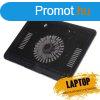 Laptop htpad N191