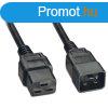 Akyga AK-UP-03 Power Cord 1.8m Black