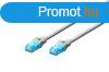 Digitus CAT5e U-UTP Patch Cable 2m Grey