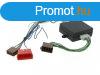Alfa Romeo aktv system adapter CT51-AR01