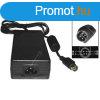 ASZTALI TPEGYSG  4PIN 19V-4,75A LCD TV, MONITOR-HOZ ew0193