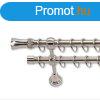 Landhouse 19mm karnis dupla inox Madonna vggel